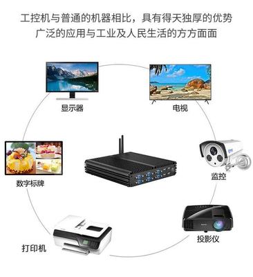立人計算機:聚焦迷你工控主機行業應用